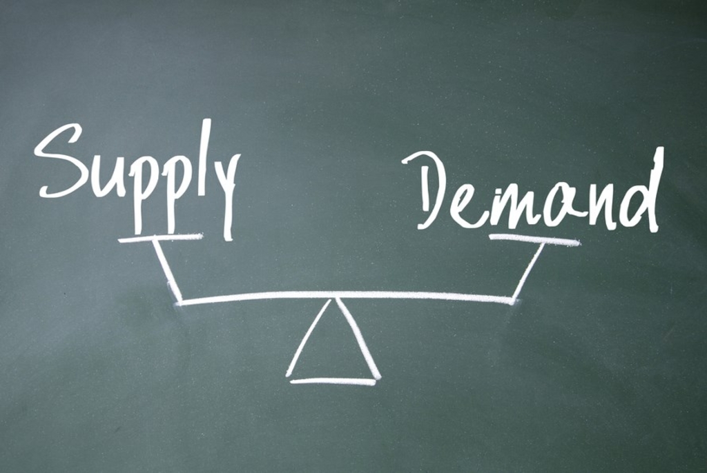 Climate: Better understand demand-side solutions