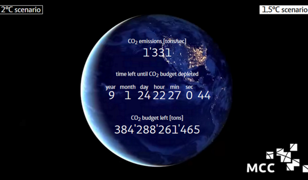 MCC Carbon Clock updated