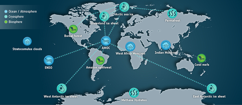 ISSI workshop on 'Tipping points in the Earth's Climate'