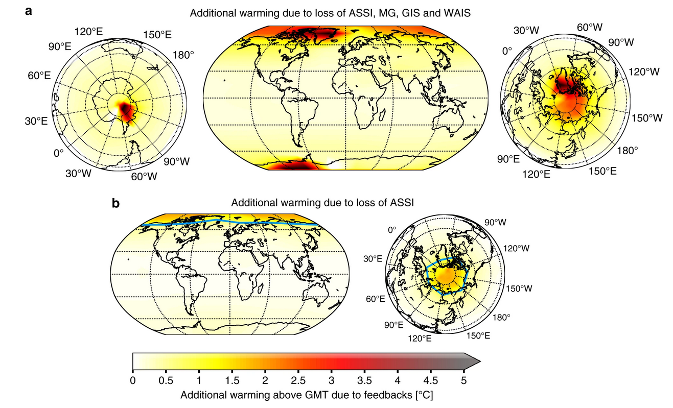 New study in Nature Communications