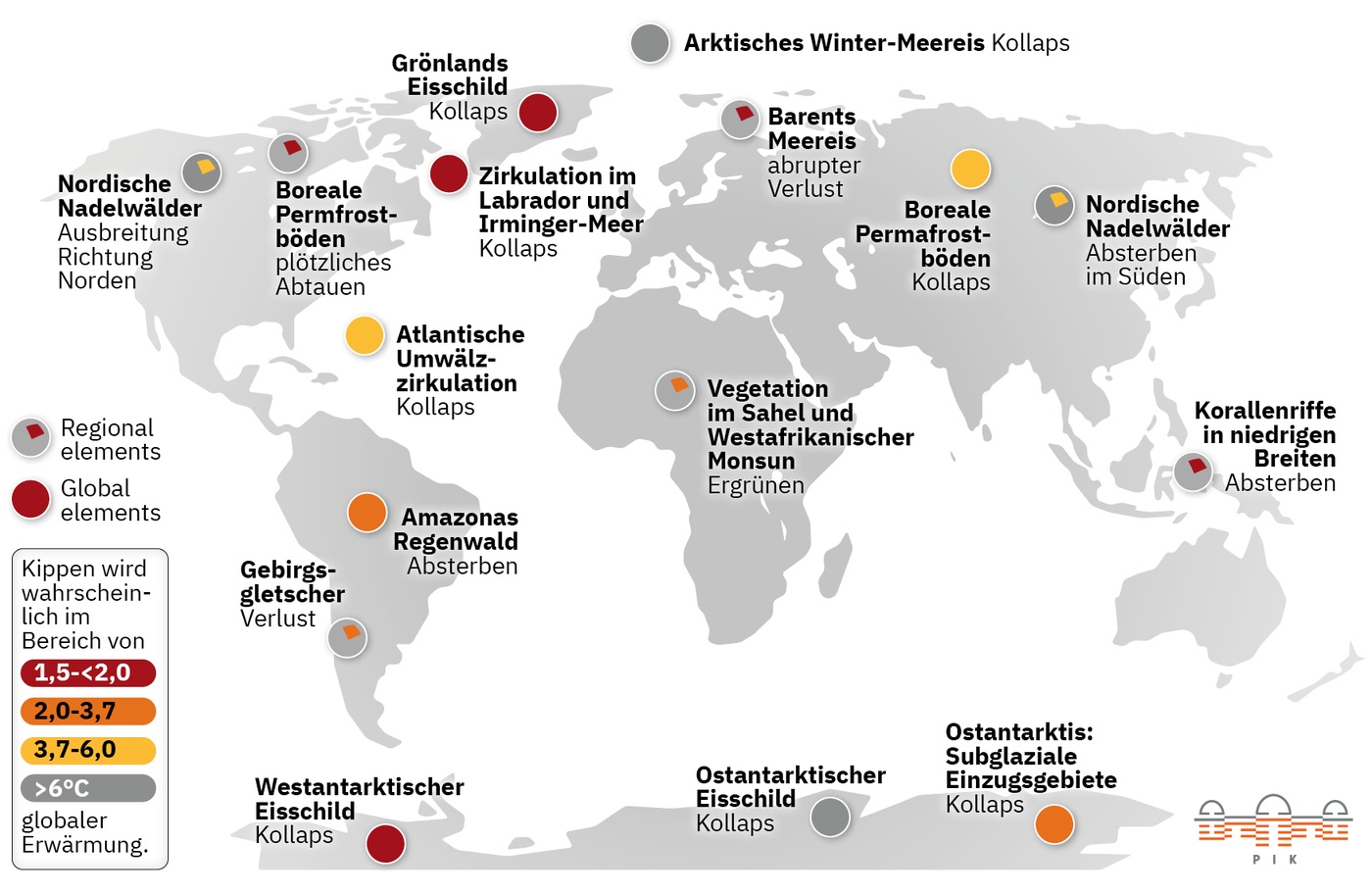 Risk of passing multiple climate tipping points escalates above 1.5°C global warming