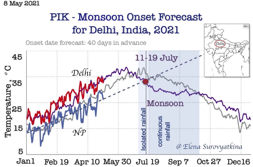 Monsoon Onset Delhi 2021 — Potsdam Institute For Climate Impact Research