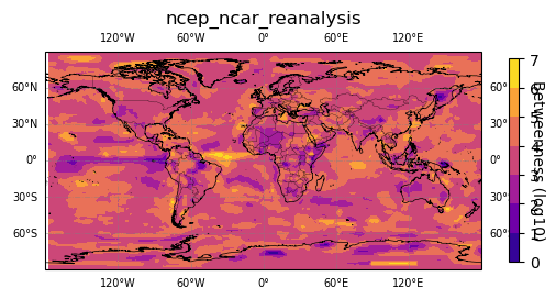 ../../_images/examples_tutorials_ClimateNetworks_30_0.png