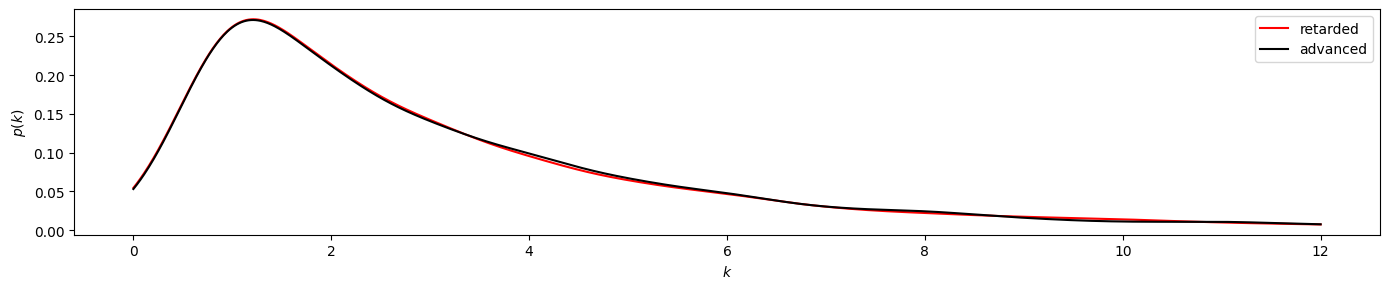 ../../_images/examples_tutorials_VisibilityGraphs_41_0.png