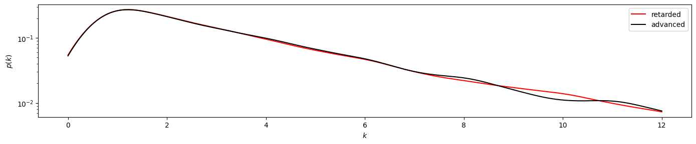 ../../_images/examples_tutorials_VisibilityGraphs_41_1.png