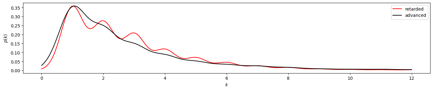 ../../_images/examples_tutorials_VisibilityGraphs_51_0.png