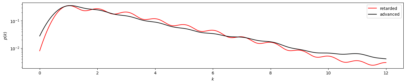 ../../_images/examples_tutorials_VisibilityGraphs_51_1.png